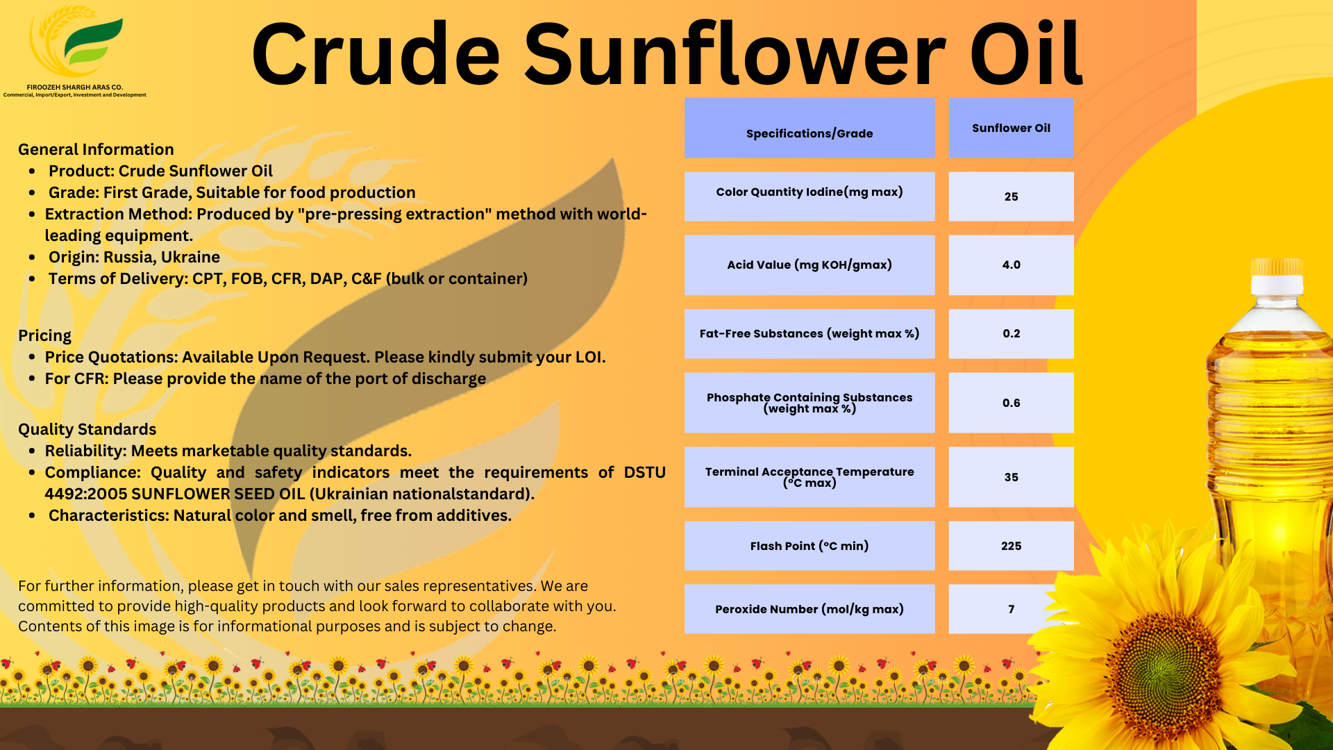 product analysis image