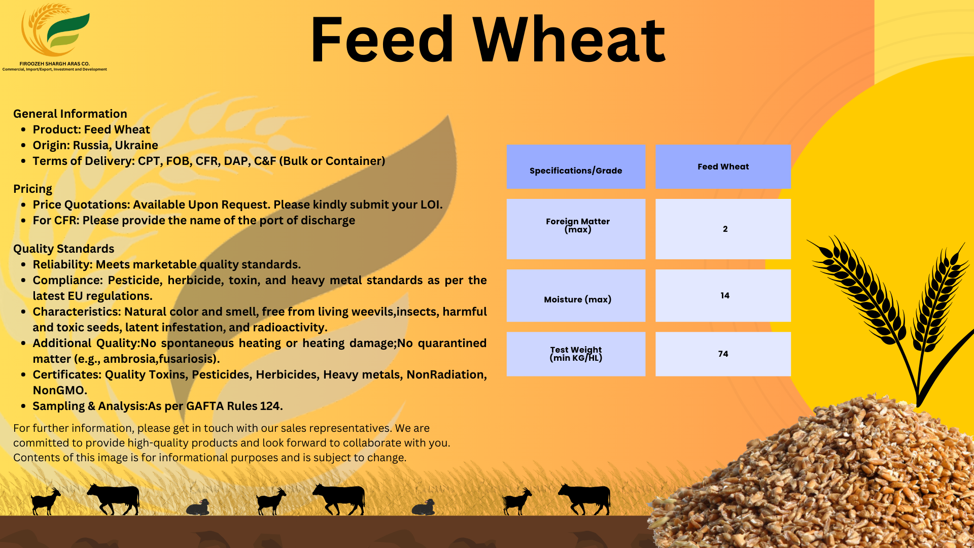 product analysis image