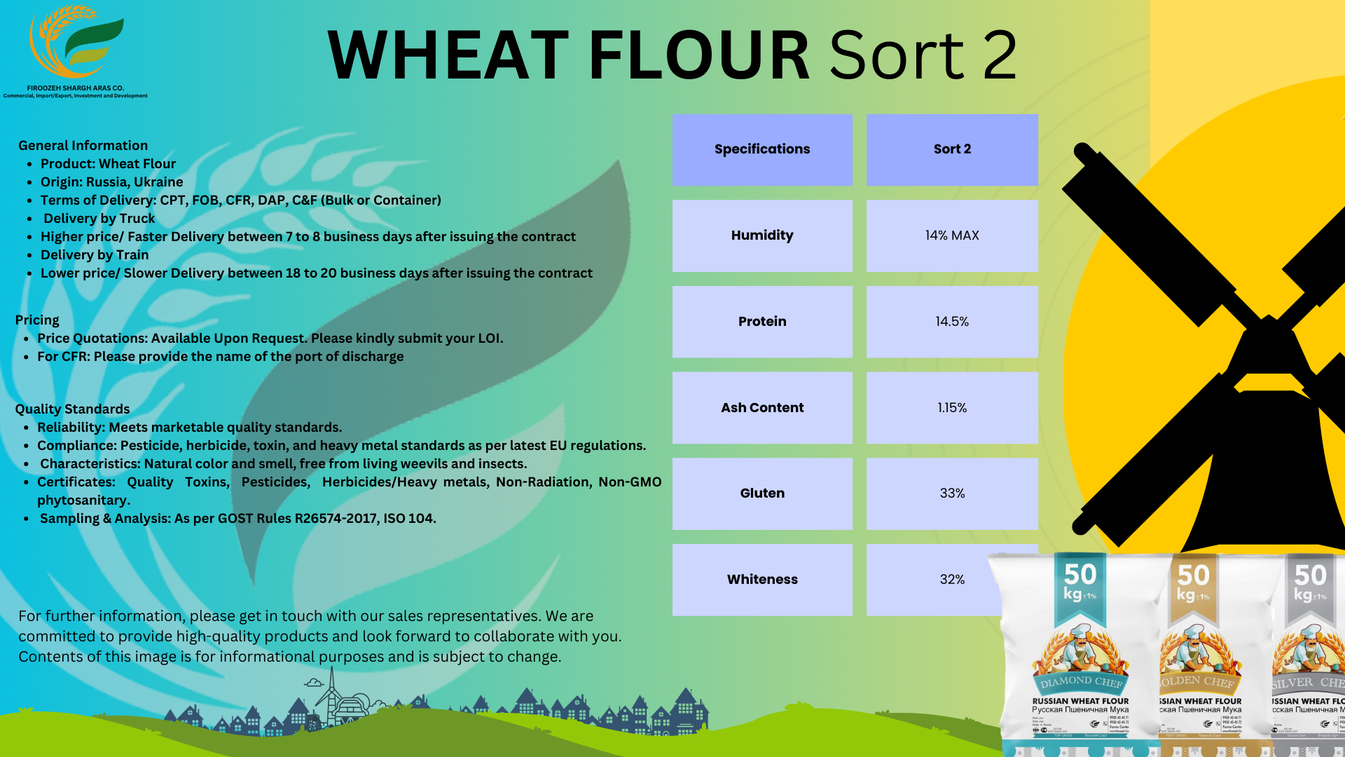 product analysis image