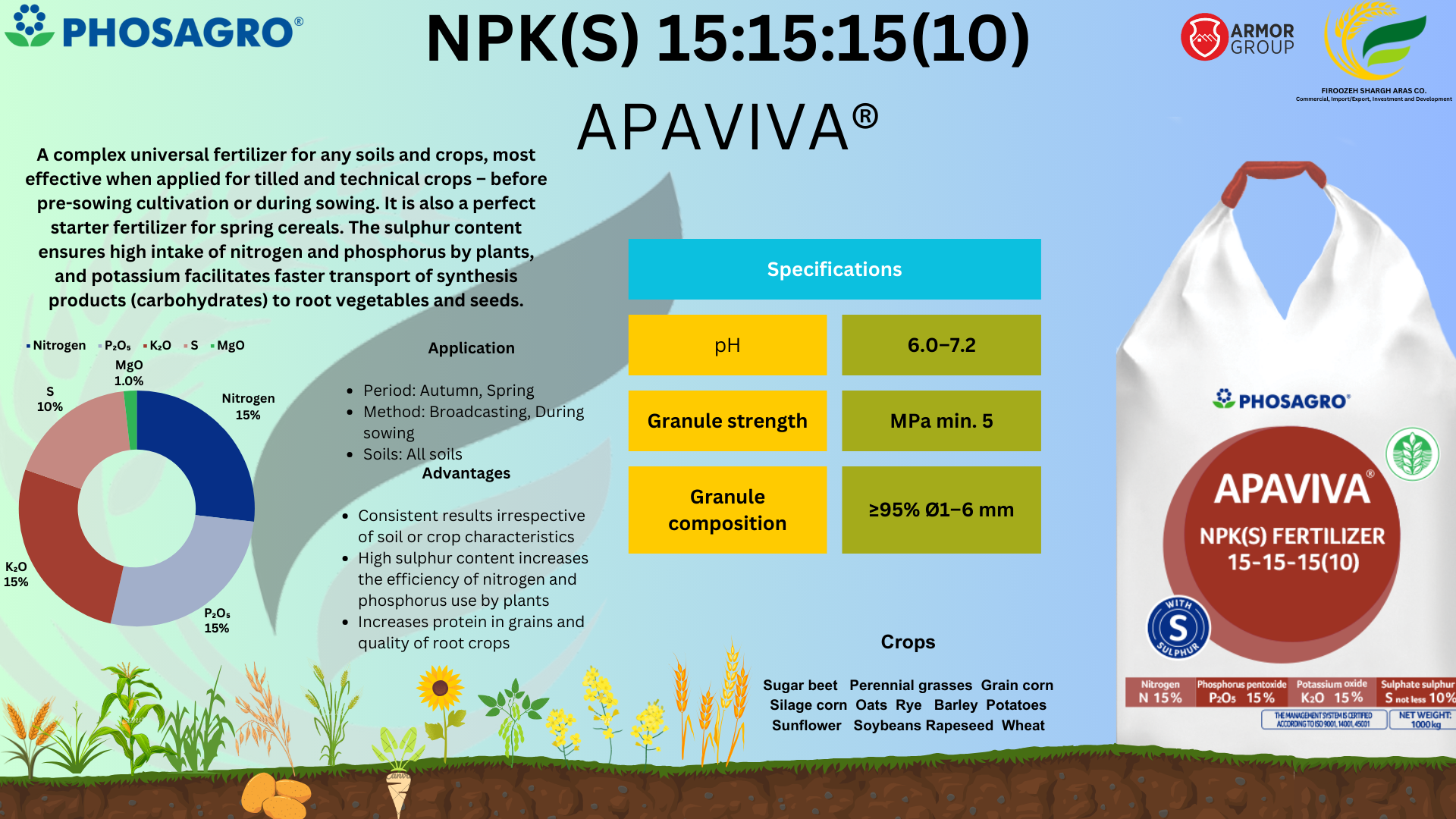product analysis image