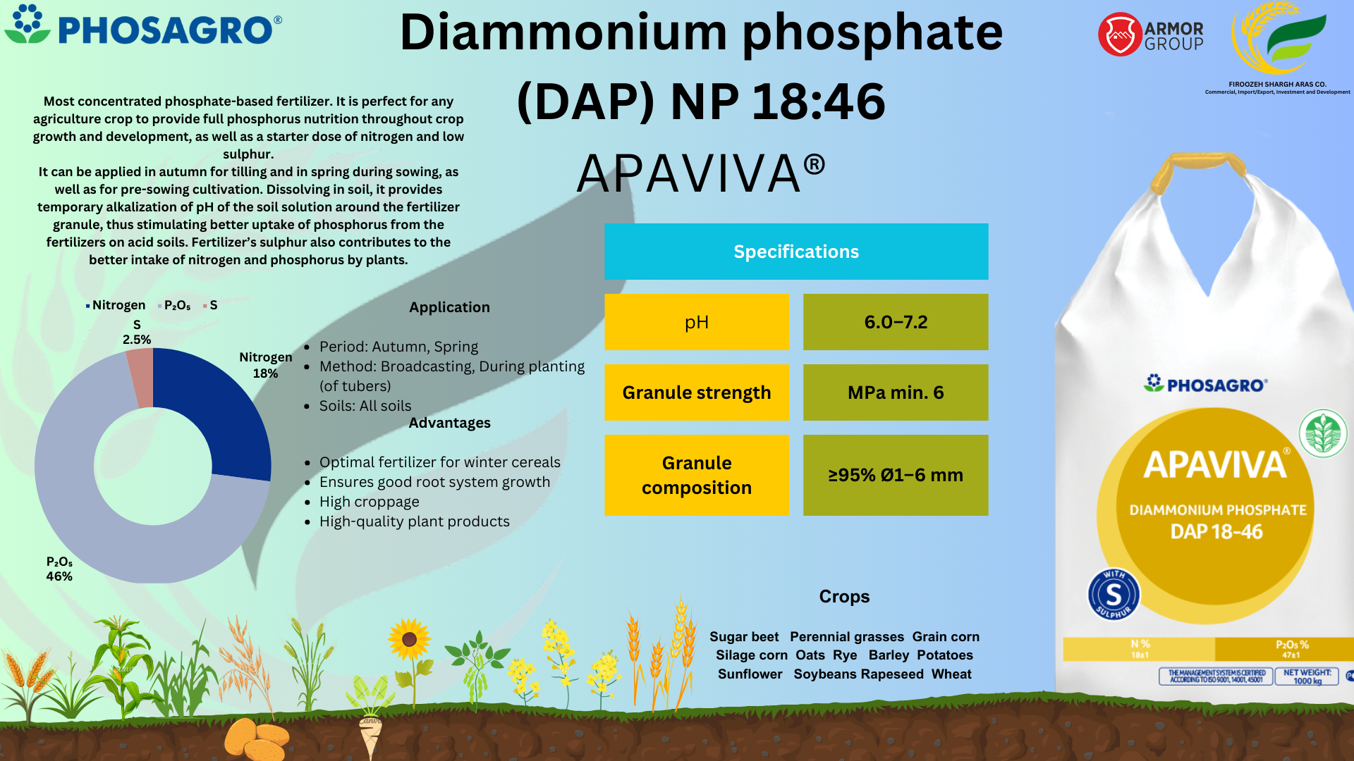product analysis image