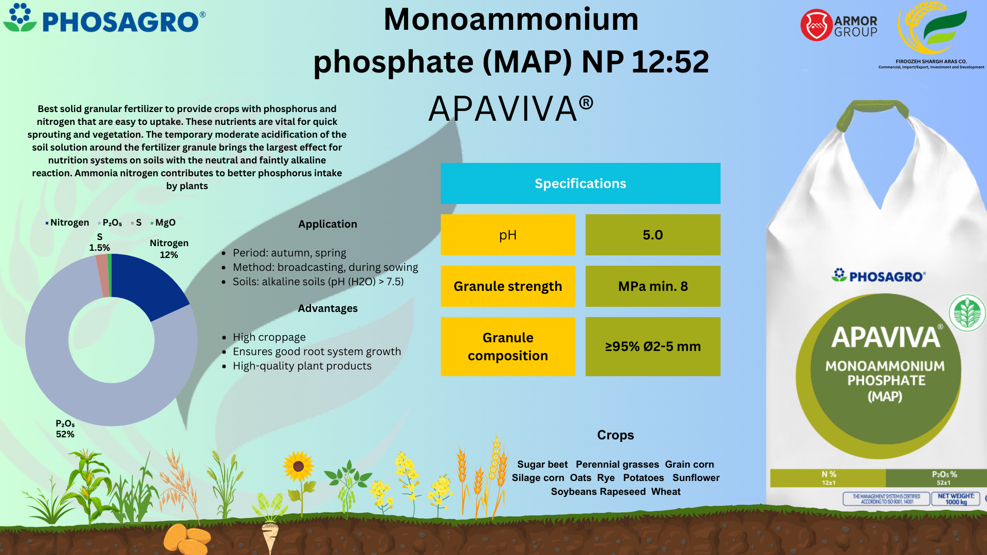 product analysis image