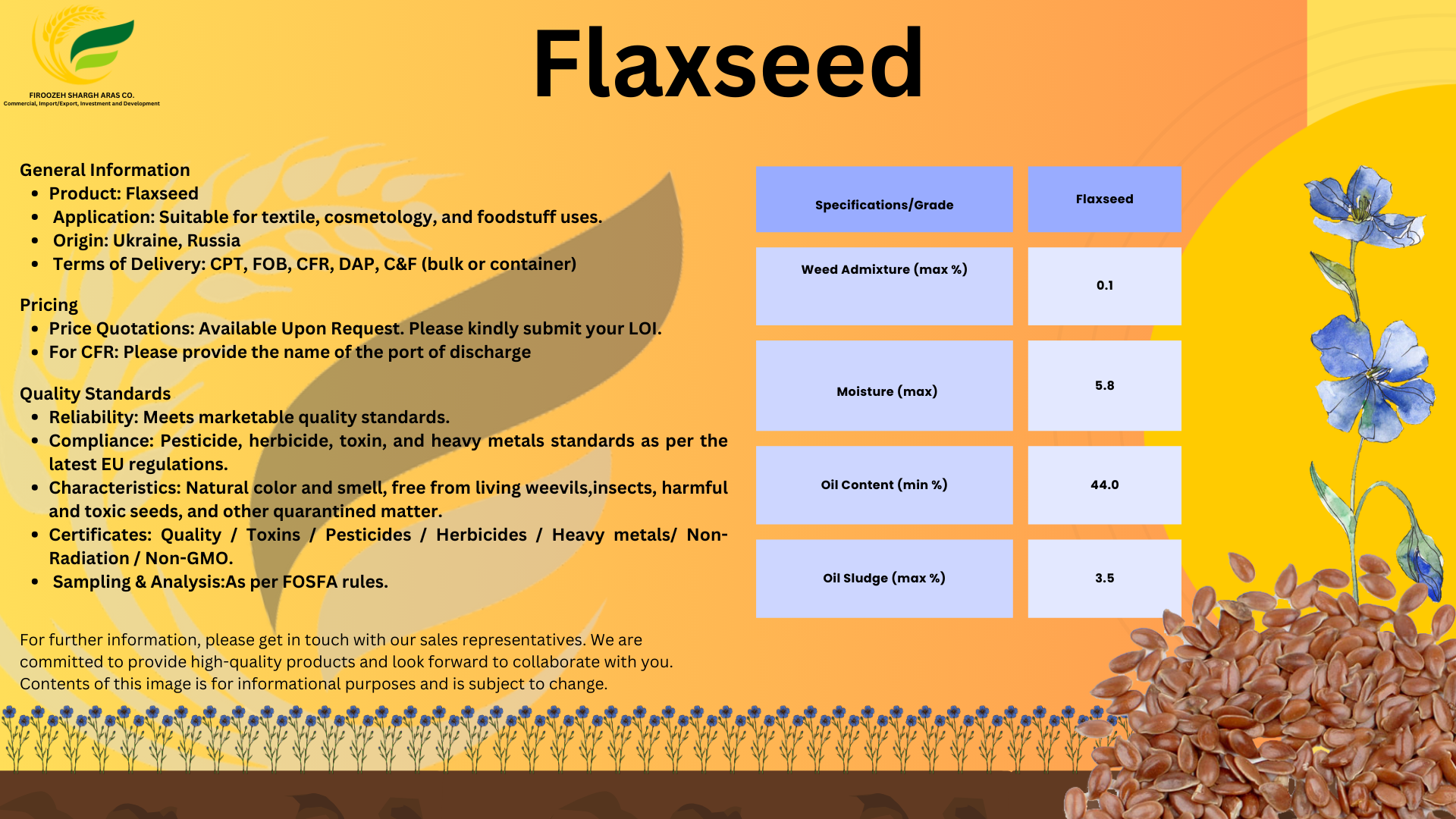 product analysis image