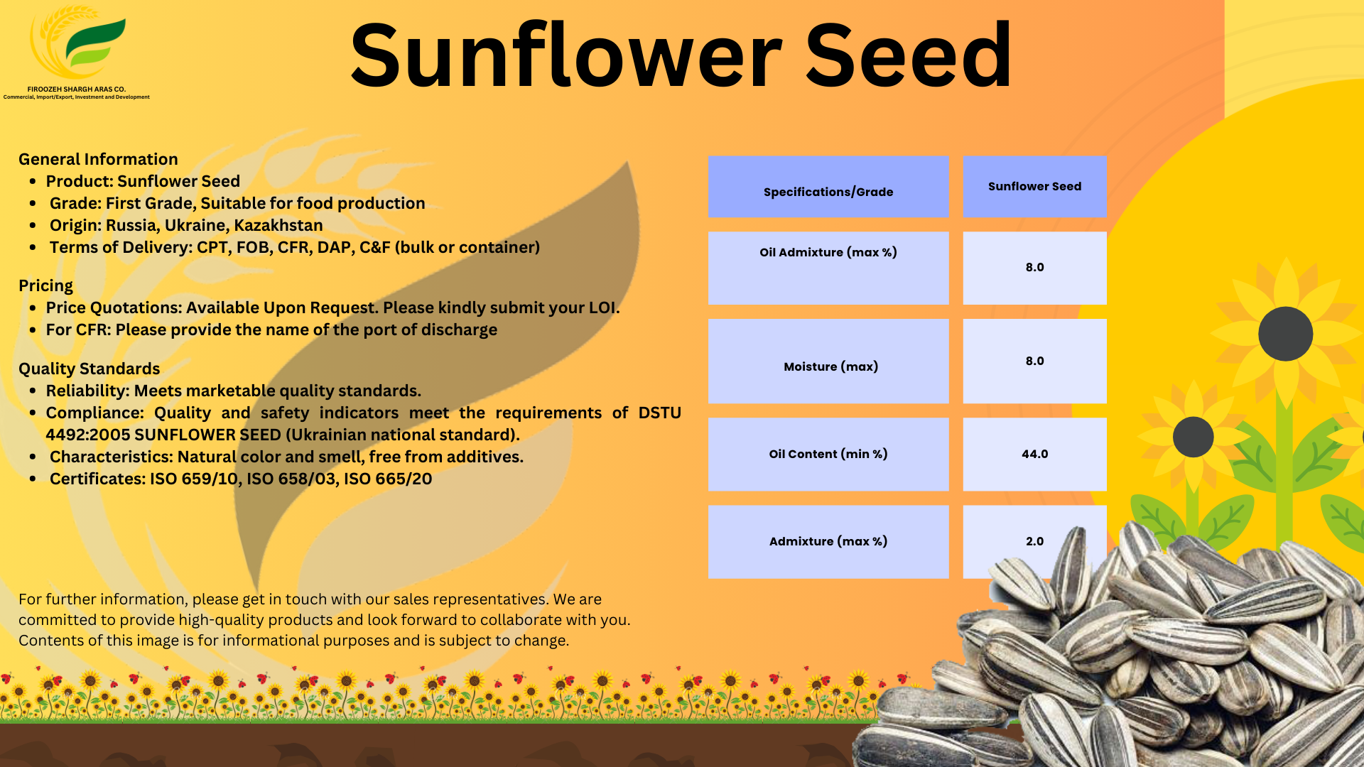 product analysis image
