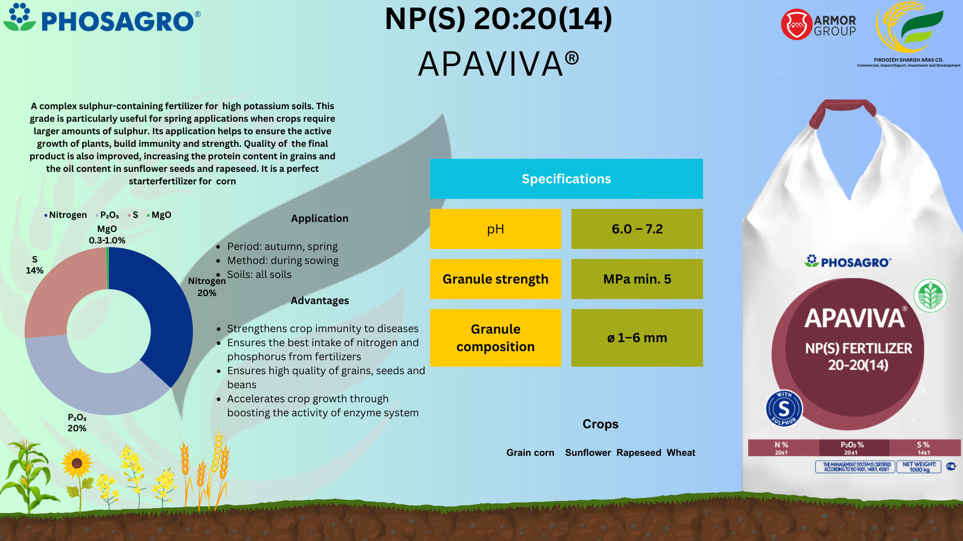 product analysis image