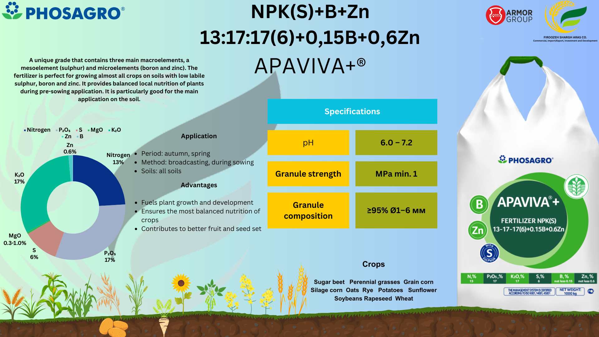 product analysis image