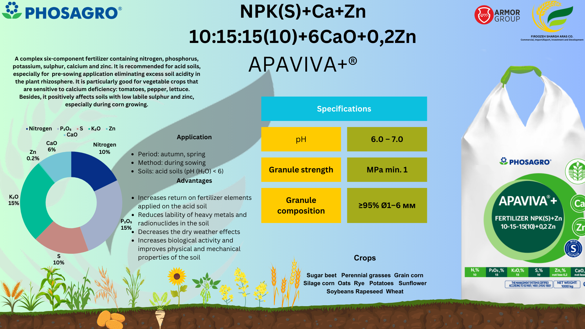 product analysis image