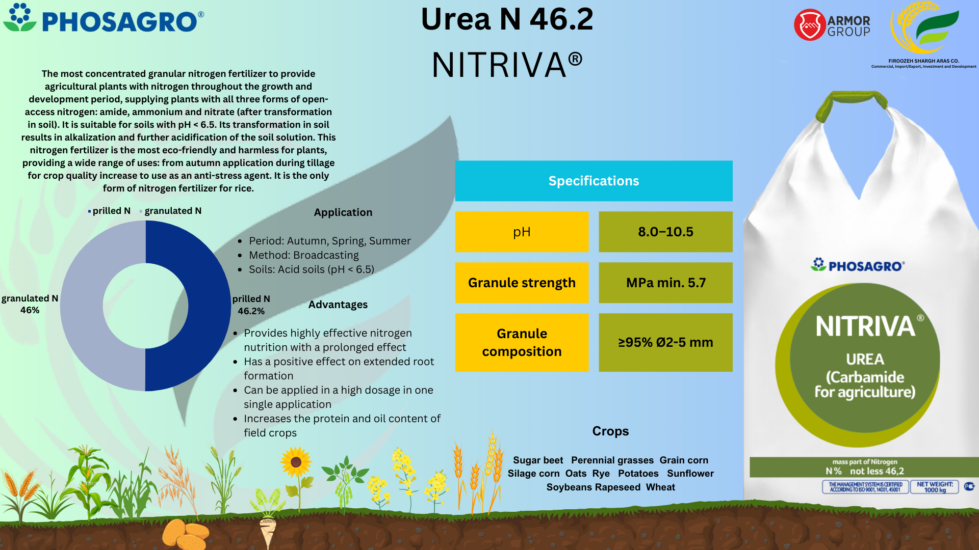 product analysis image