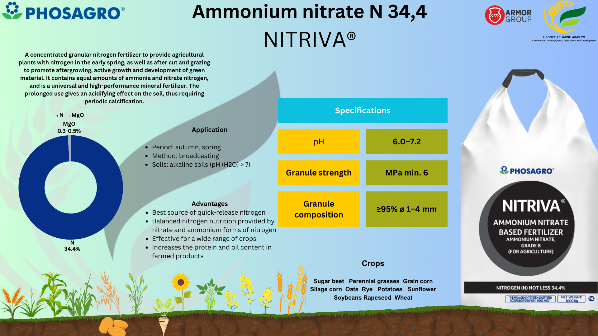 product analysis image
