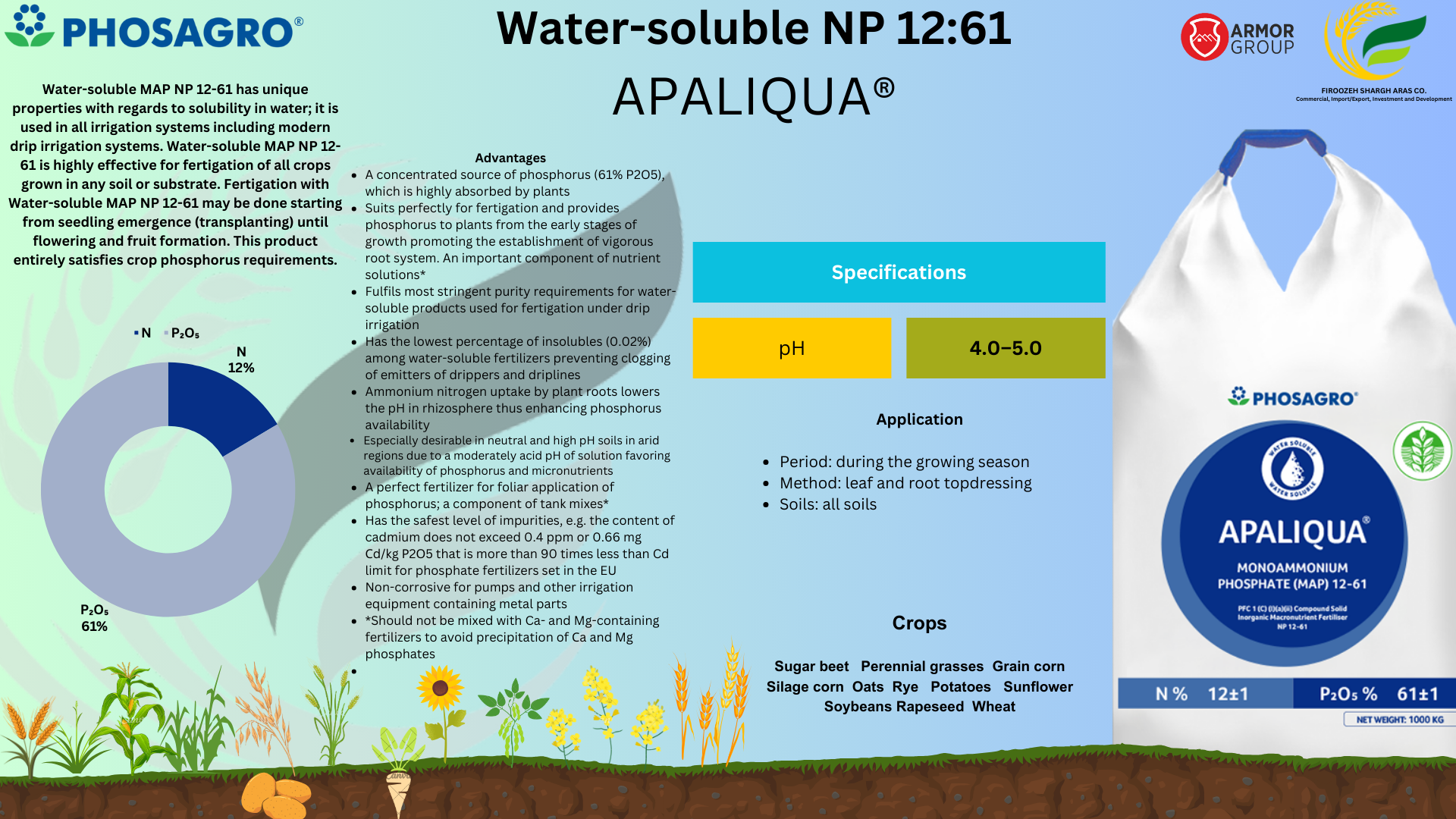 product analysis image