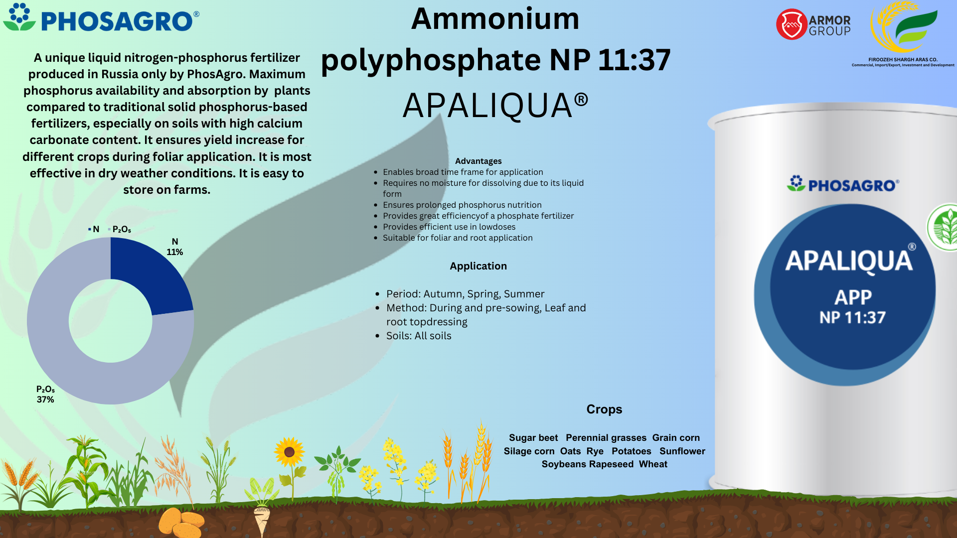 product analysis image